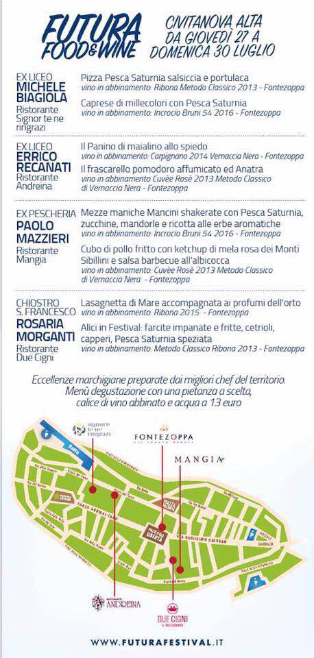 futura2017